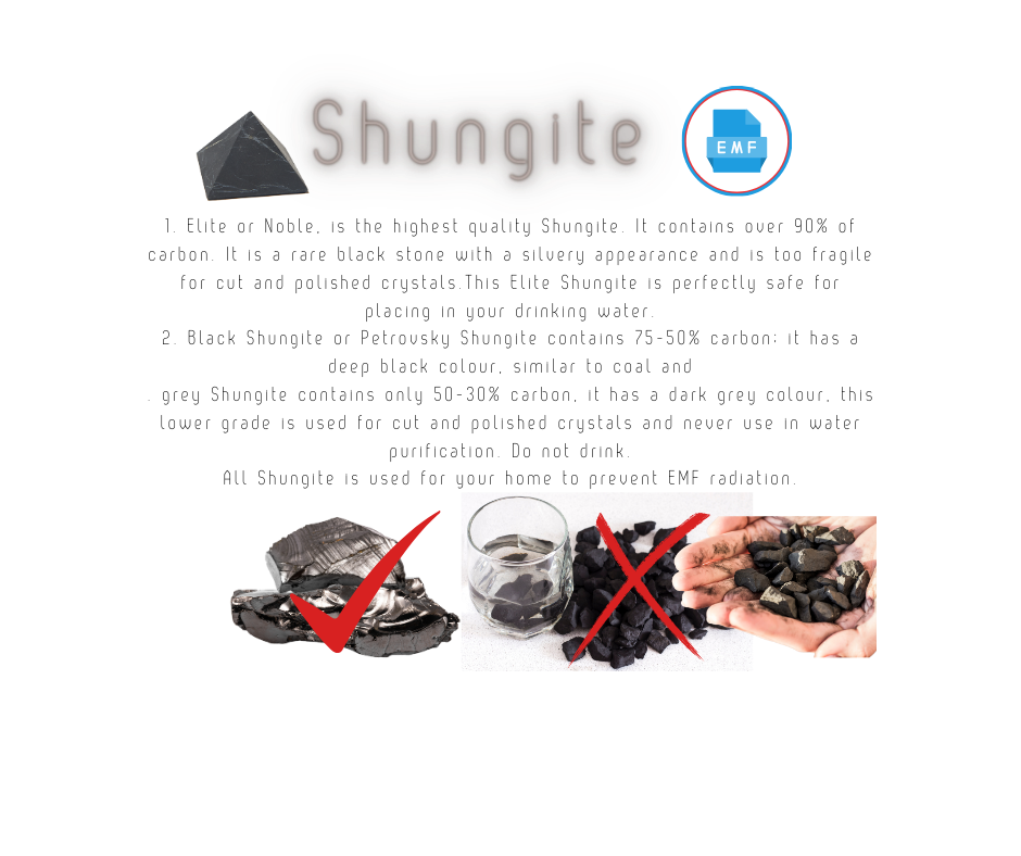 The Remarkable Shungite: Enhancing Your Home with EMF Protection